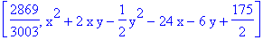 [2869/3003, x^2+2*x*y-1/2*y^2-24*x-6*y+175/2]